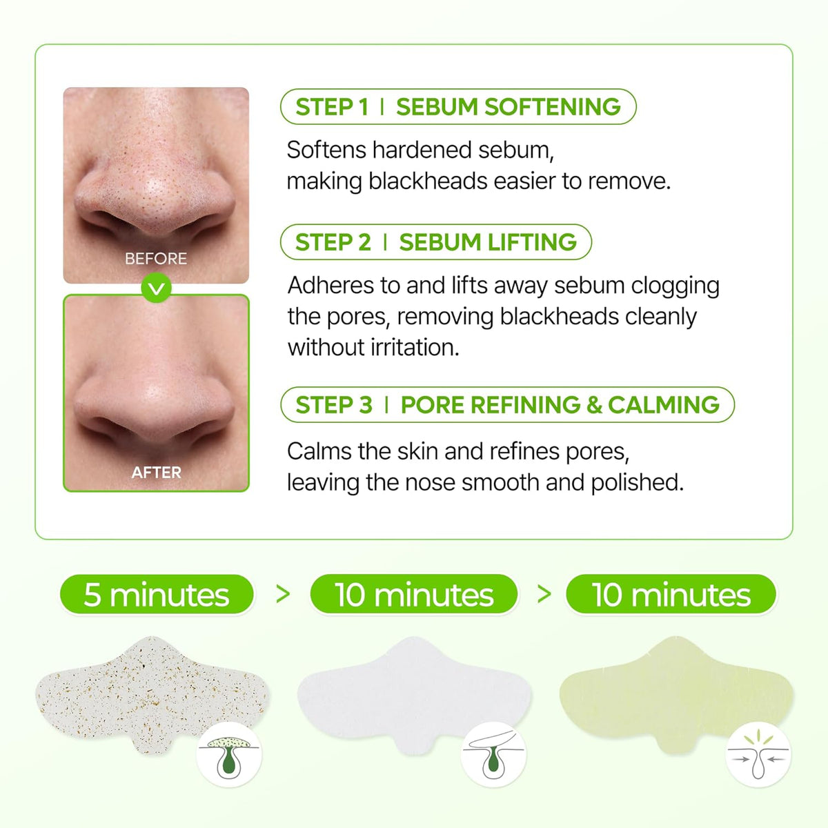 CACTOX Ultimate 7-Step