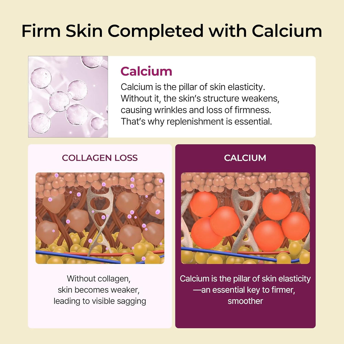 Collagen Boost Set