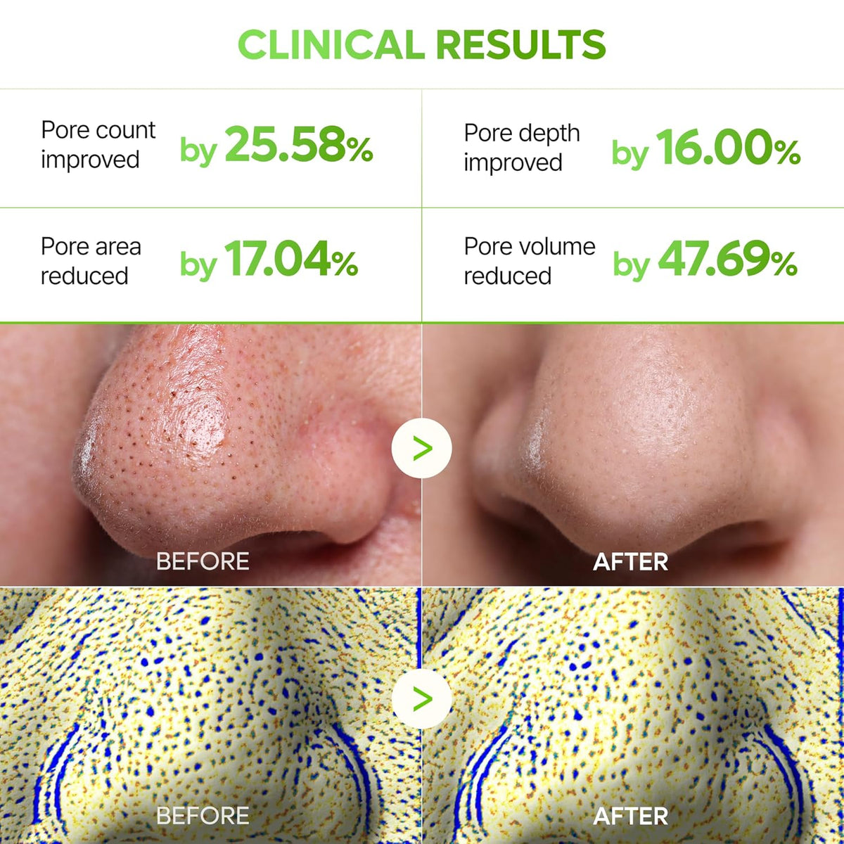 CACTOX Ultimate 7-Step