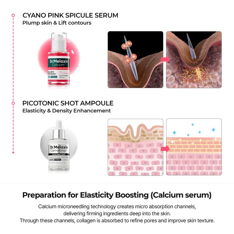 8-Step Collagen Glow Lift Bundle